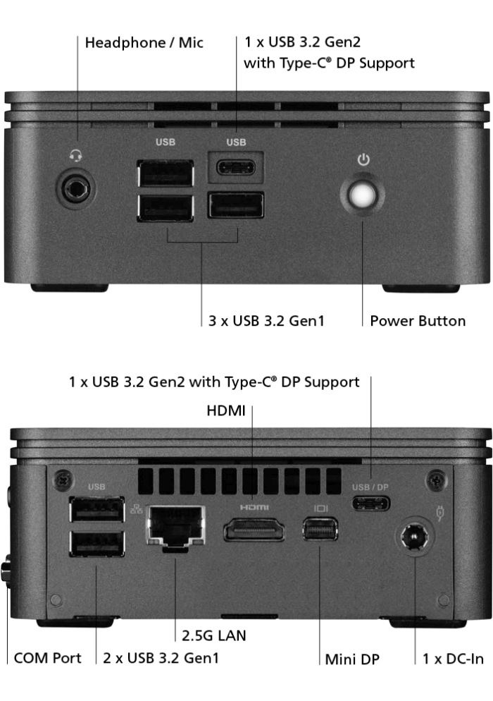 Gigabyte BRIX AMD R54500U Linux Mini